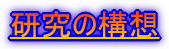 ̍\z 