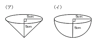 図