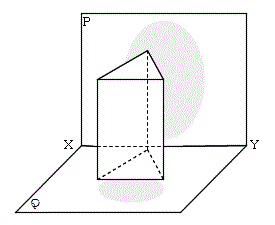 図