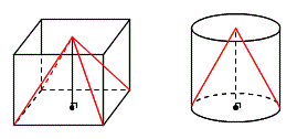 図
