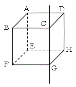 図