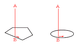 図