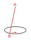 図